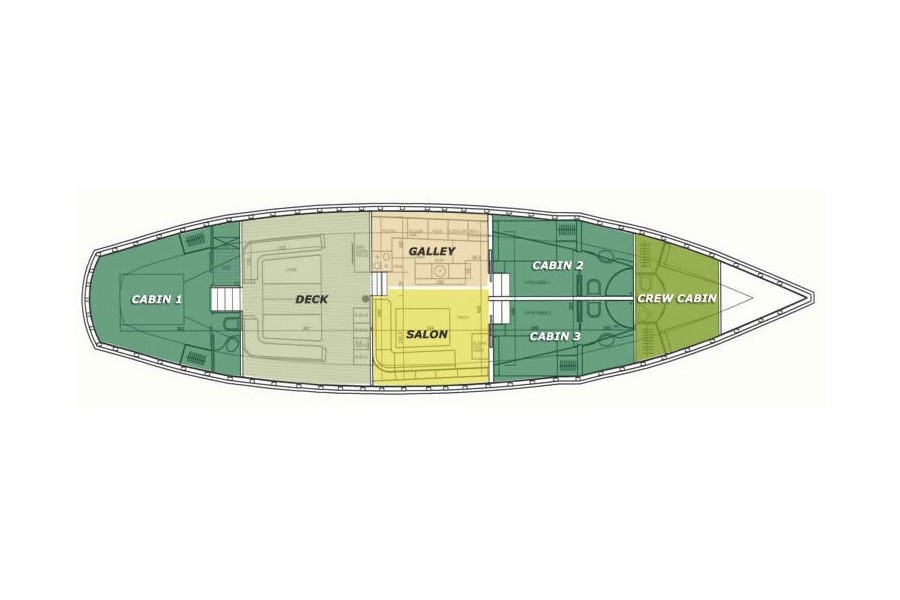 GULET A.ESER - BODRUM