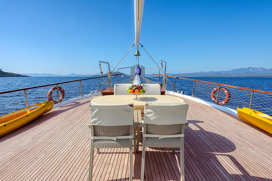 ГУЛЕТ GRAND ACAR - ФЕТХИЕ