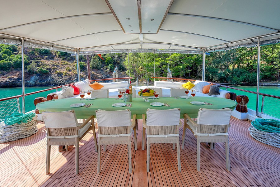 ГУЛЕТ GRAND ACAR - ФЕТХИЕ