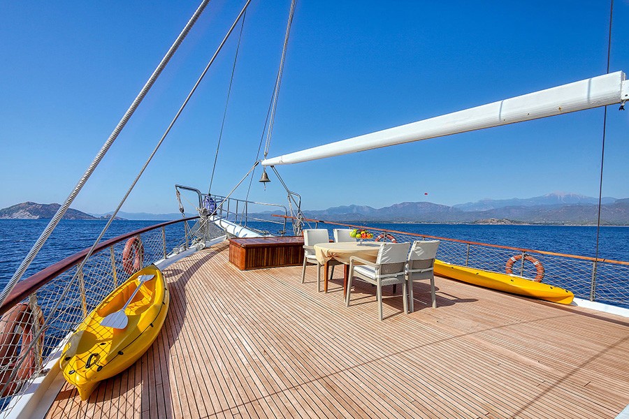 ГУЛЕТ GRAND ACAR - ФЕТХИЕ