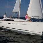 ПАРУСНАЯ ЯХТА AQUAMARINE - ФЕТХИЕ