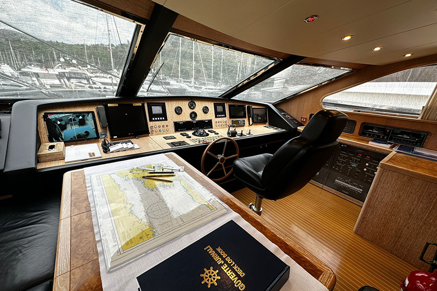 ЯХТА BORAM - БОДРУМ